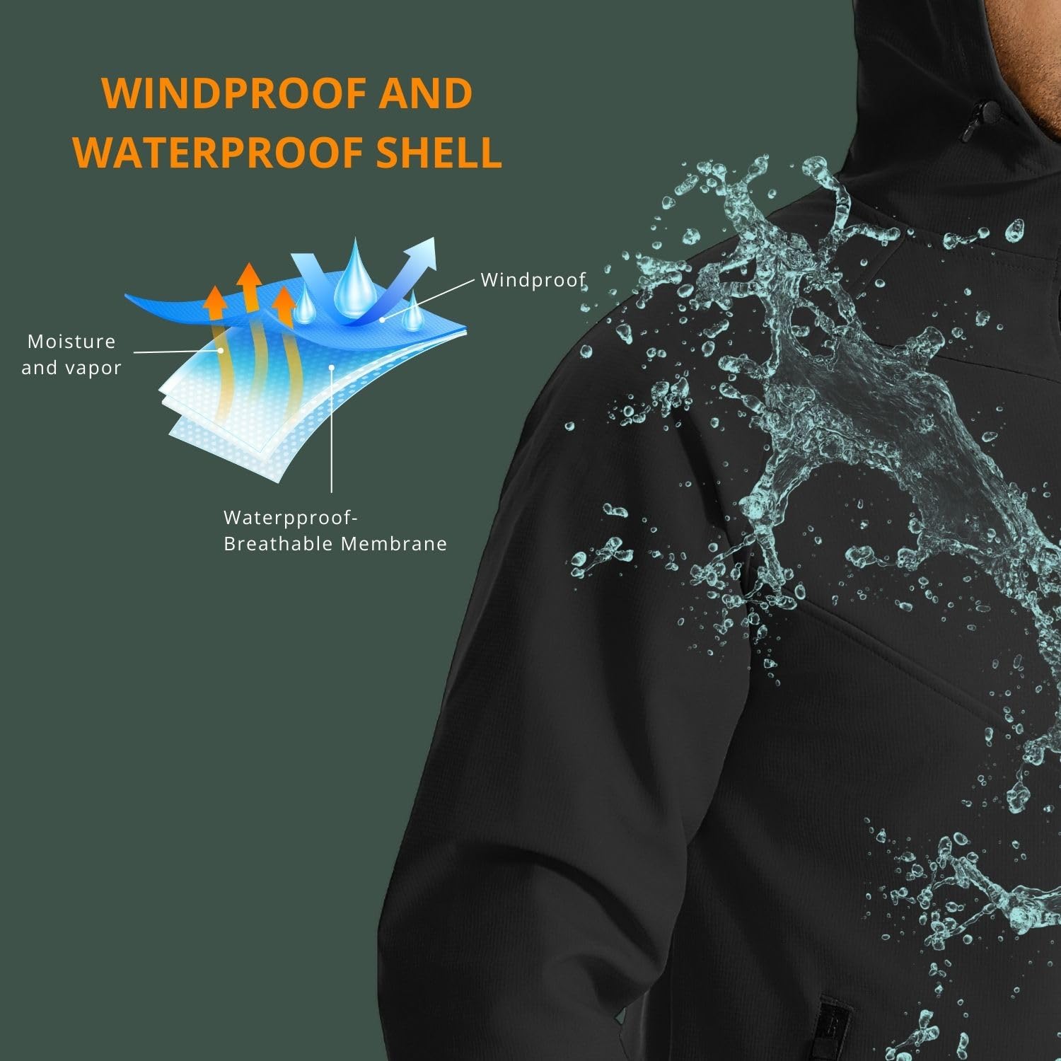 Wulibike зимняя велосипедная к – обзор и цена Cycling Gear For Cold Weather